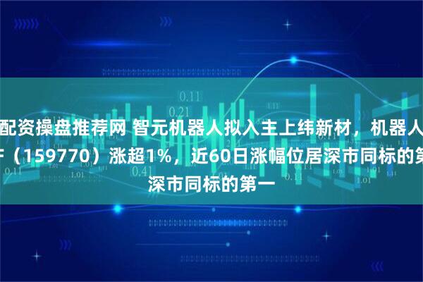 配资操盘推荐网 智元机器人拟入主上纬新材，机器人ETF（159770）涨超1%，近60日涨幅位居深市同标的第一